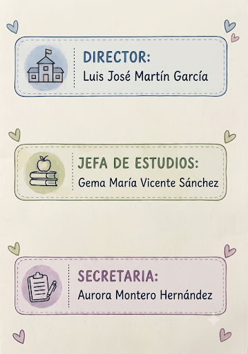 ORGANOS UNIPERSONALES